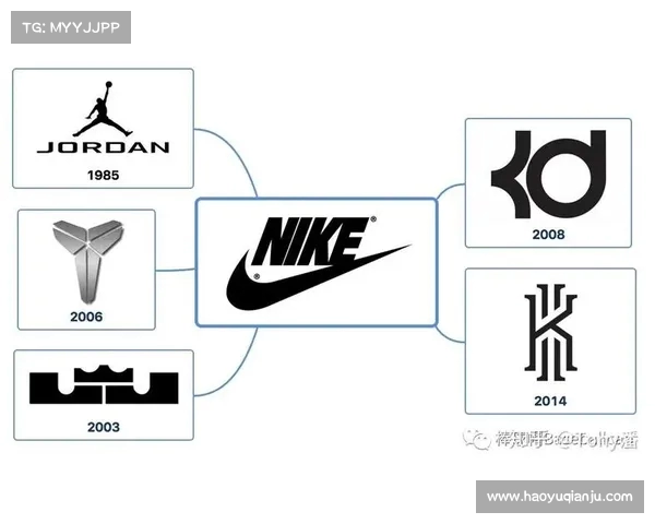 NBA球衣与球鞋文化融合发展探析:从经典设计到品牌创新的演变路径 NBA球衣与球鞋文化融合发展探析:从经典设计到品牌创新的演变路径